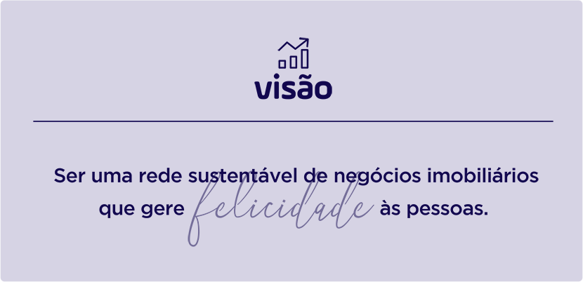 Visão - Ser uma rede sustentável de negócios imobiliários que gere felicidade às pessoas.